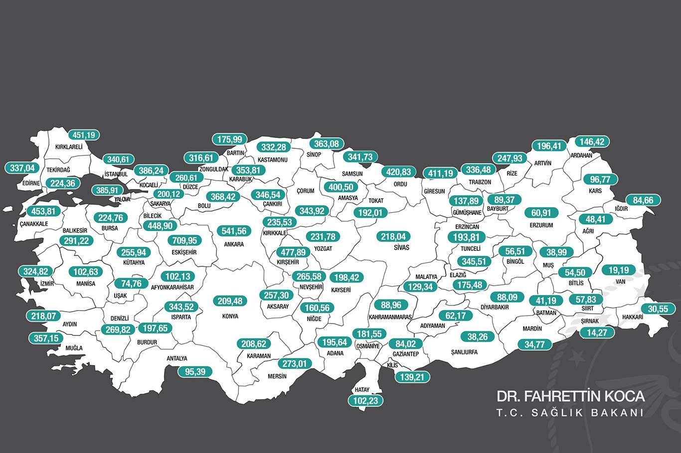 Haftalık vaka haritası açıklandı Haftalık vaka haritası açıklandı